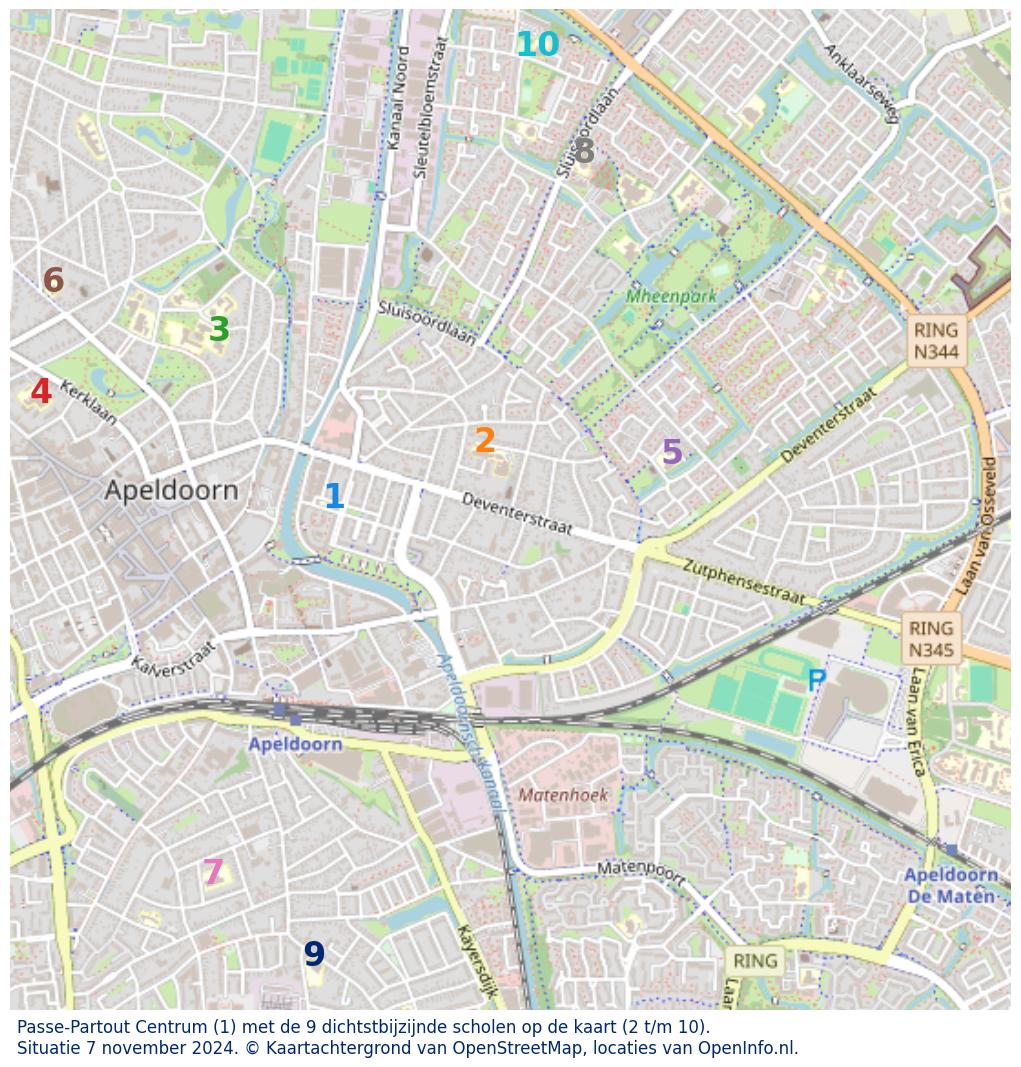 Kaart van de school met de tien dichtsbijzijnde scholen. Hierbij zijn de scholen genummerd van 1 tot en met 10. Nummer 1 is toegekend aan de schoolvestiging zelf: Passe-Partout Centrum.