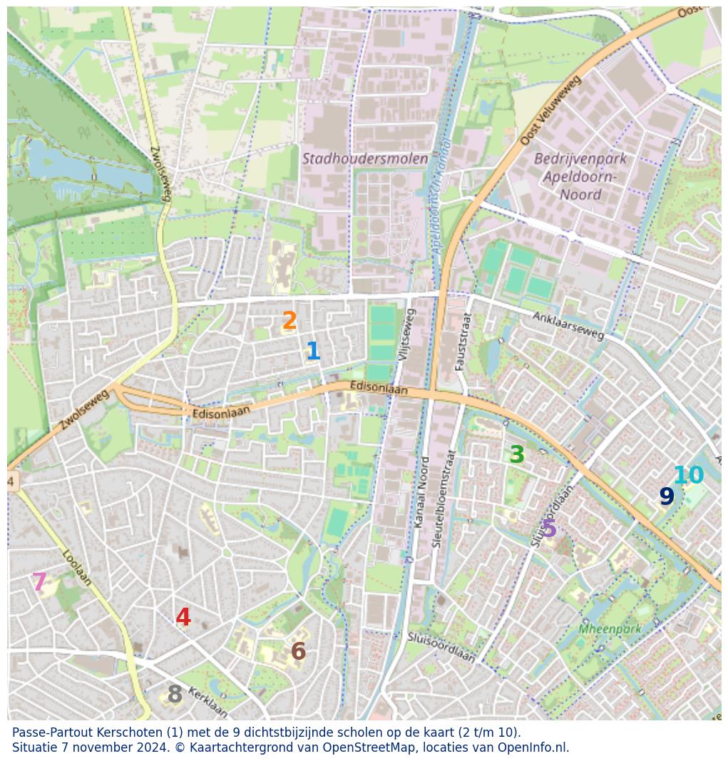 Download hier een schat aan informatie over het onderwijs in de gemeente via de download website van OpenInfo.nl. Heel veel bronnen handig gecombineerd in diverse Excel documenten.