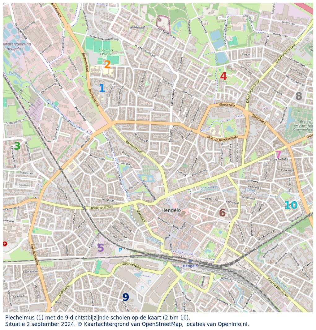 Download hier een schat aan informatie over het onderwijs in de gemeente via de download website van OpenInfo.nl. Heel veel bronnen handig gecombineerd in diverse Excel documenten.