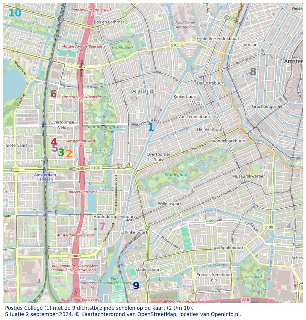 Download hier een schat aan informatie over het onderwijs in de gemeente via de download website van OpenInfo.nl. Heel veel bronnen handig gecombineerd in diverse Excel documenten.