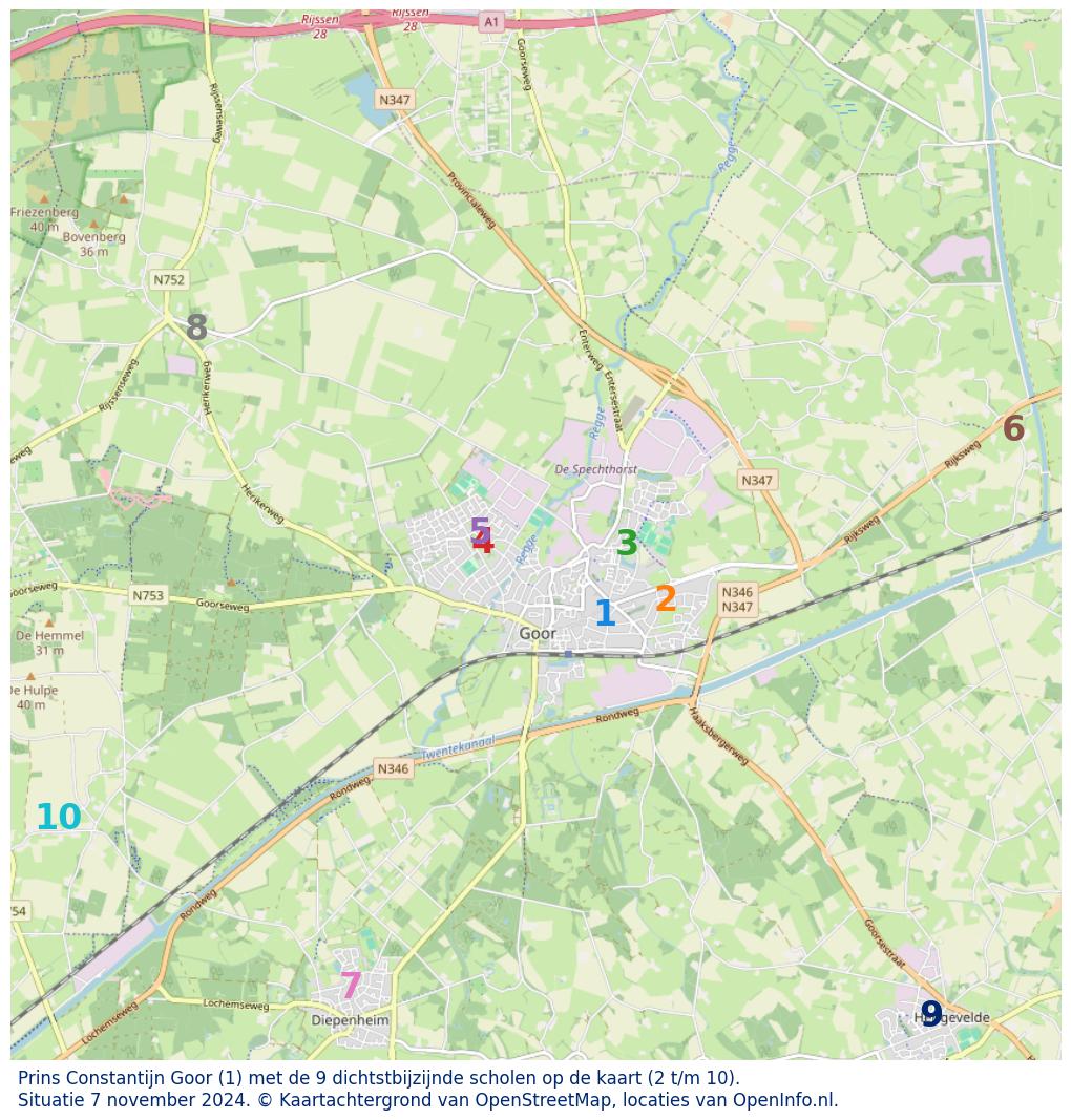 Download hier een schat aan informatie over het onderwijs in de gemeente via de download website van OpenInfo.nl. Heel veel bronnen handig gecombineerd in diverse Excel documenten.