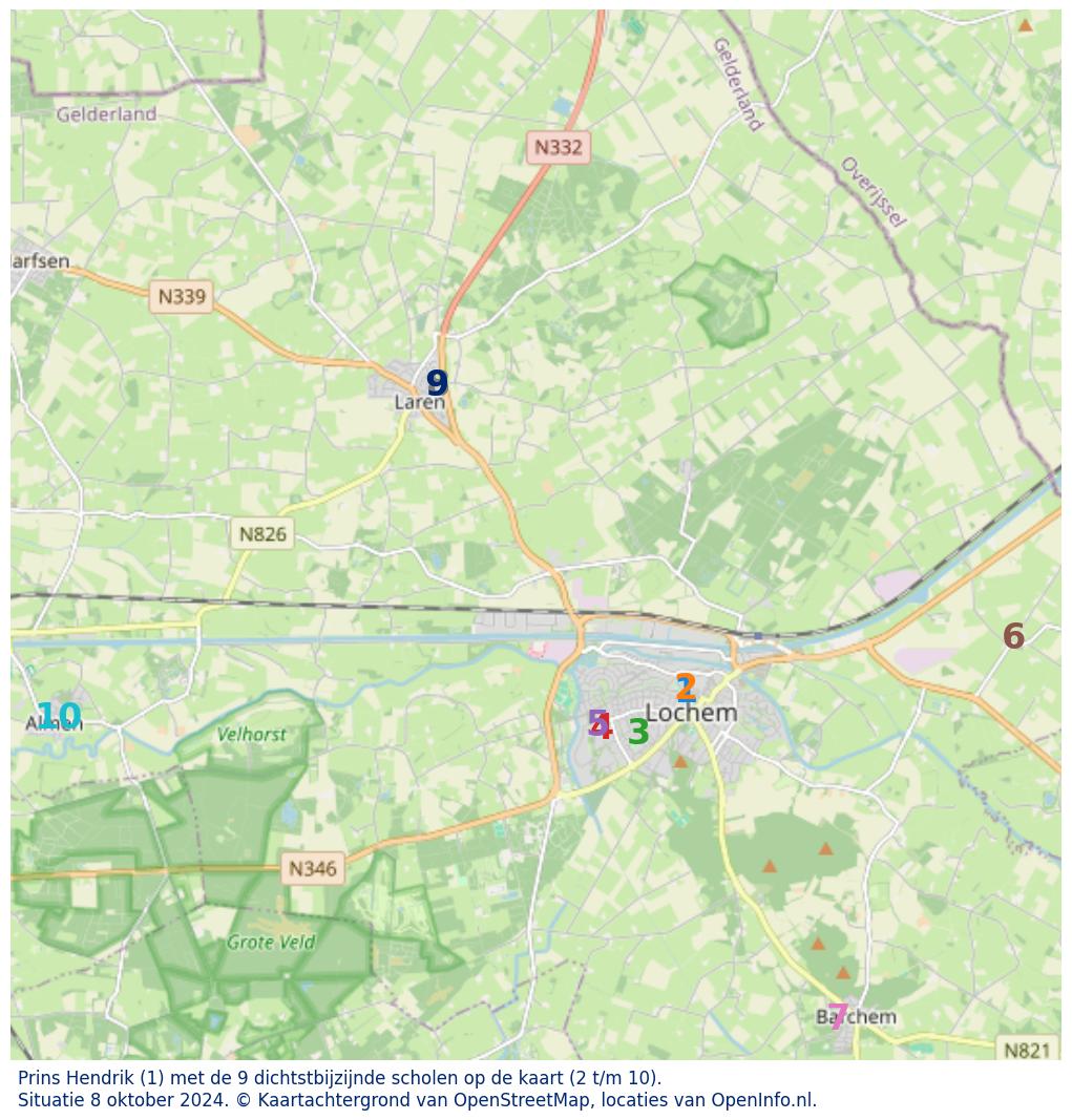 Download hier een schat aan informatie over het onderwijs in de gemeente via de download website van OpenInfo.nl. Heel veel bronnen handig gecombineerd in diverse Excel documenten.