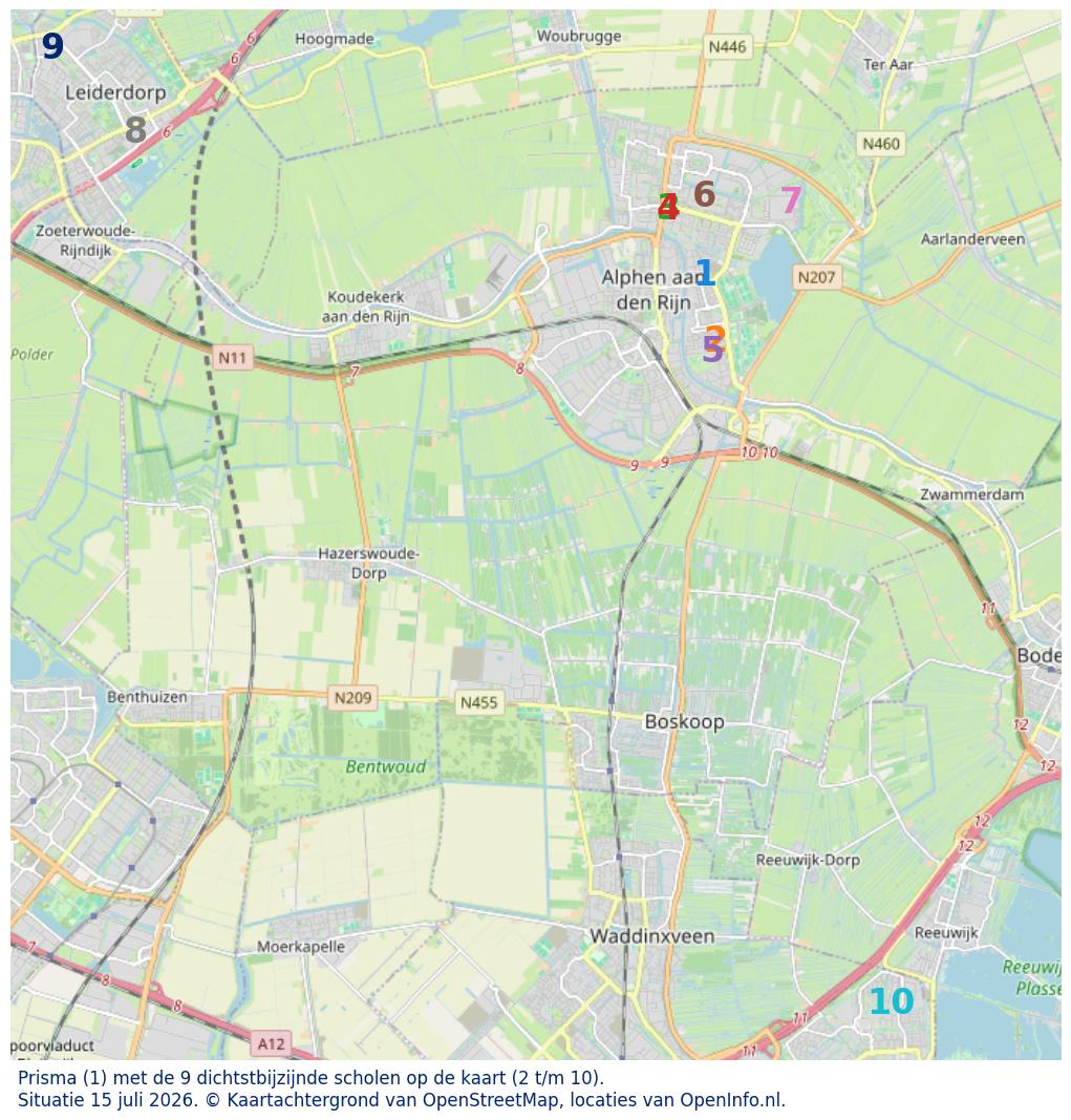 Kaart van de school met de tien dichtsbijzijnde scholen. Hierbij zijn de scholen genummerd van 1 tot en met 10. Nummer 1 is toegekend aan de schoolvestiging zelf: Prisma.