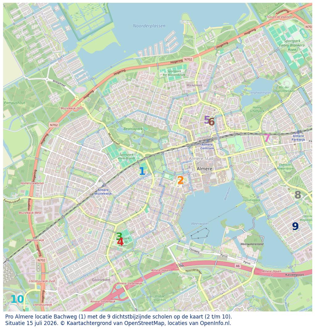 Kaart van de school met de tien dichtsbijzijnde scholen. Hierbij zijn de scholen genummerd van 1 tot en met 10. Nummer 1 is toegekend aan de schoolvestiging zelf: Pro Almere locatie Bachweg.
