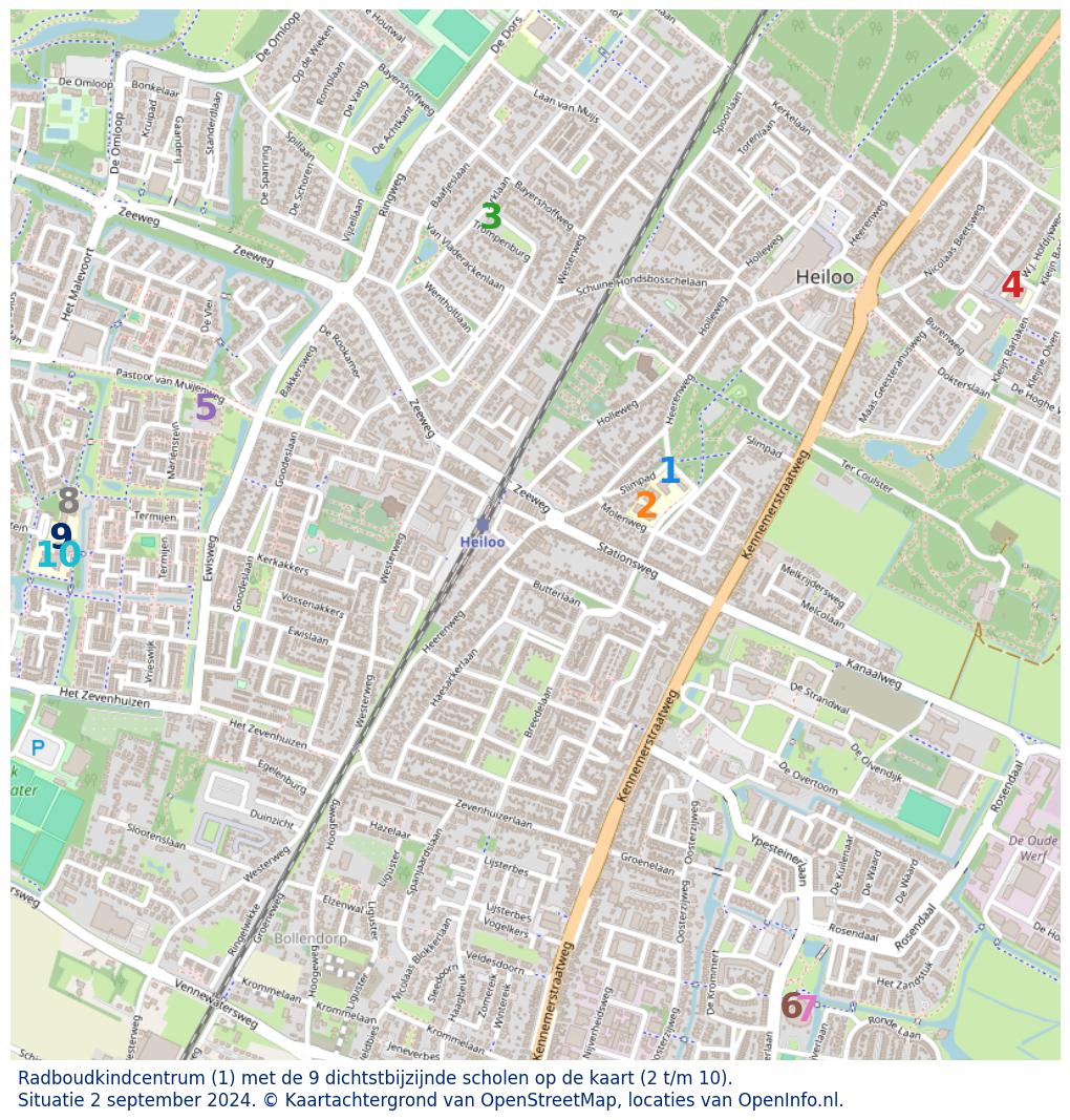 Download hier een schat aan informatie over het onderwijs in de gemeente via de download website van OpenInfo.nl. Heel veel bronnen handig gecombineerd in diverse Excel documenten.