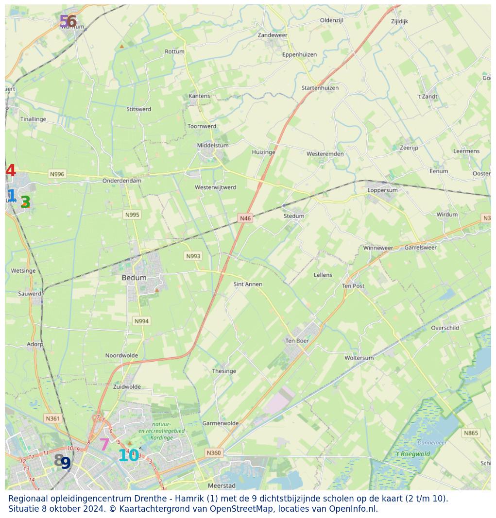 Download hier een schat aan informatie over het onderwijs in de gemeente via de download website van OpenInfo.nl. Heel veel bronnen handig gecombineerd in diverse Excel documenten.