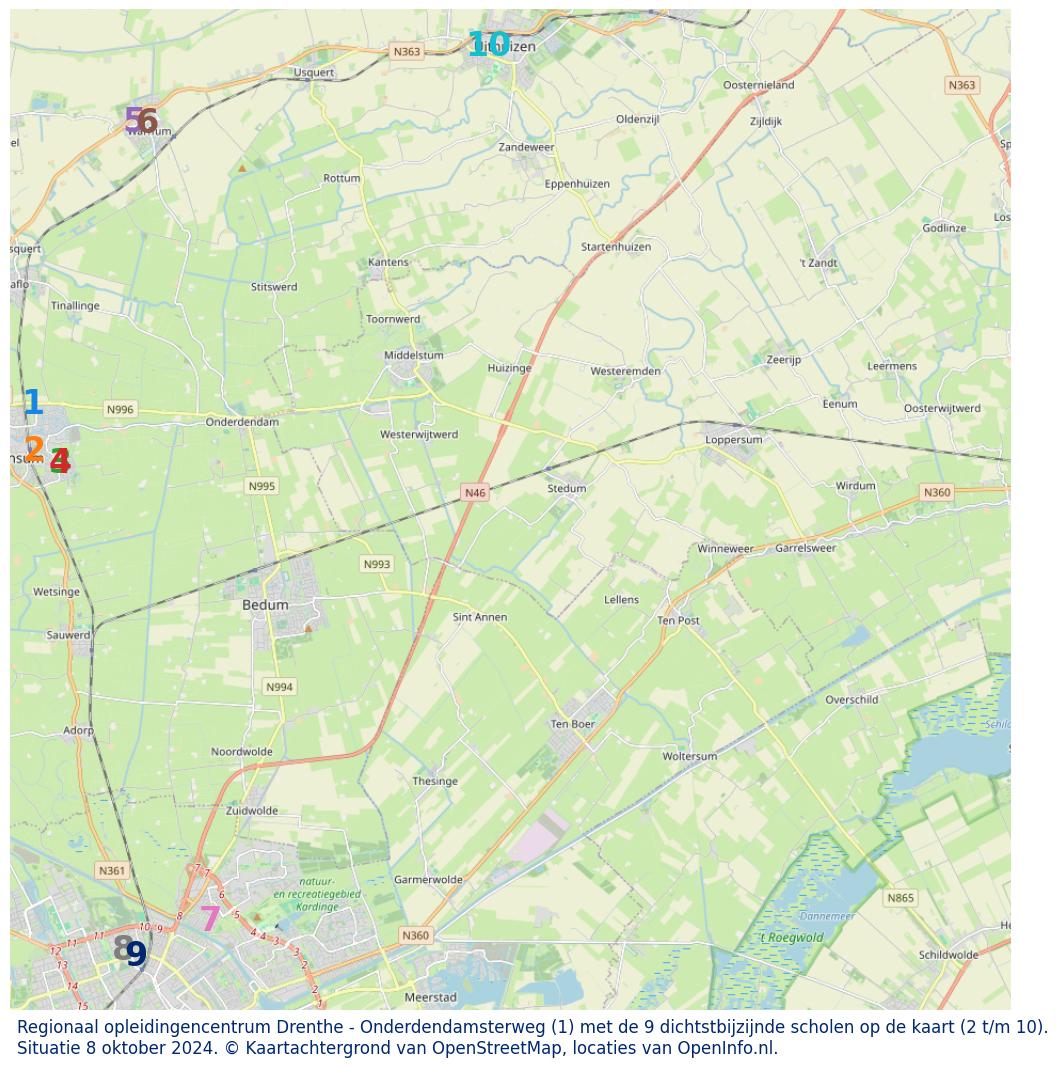 Download hier een schat aan informatie over het onderwijs in de gemeente via de download website van OpenInfo.nl. Heel veel bronnen handig gecombineerd in diverse Excel documenten.