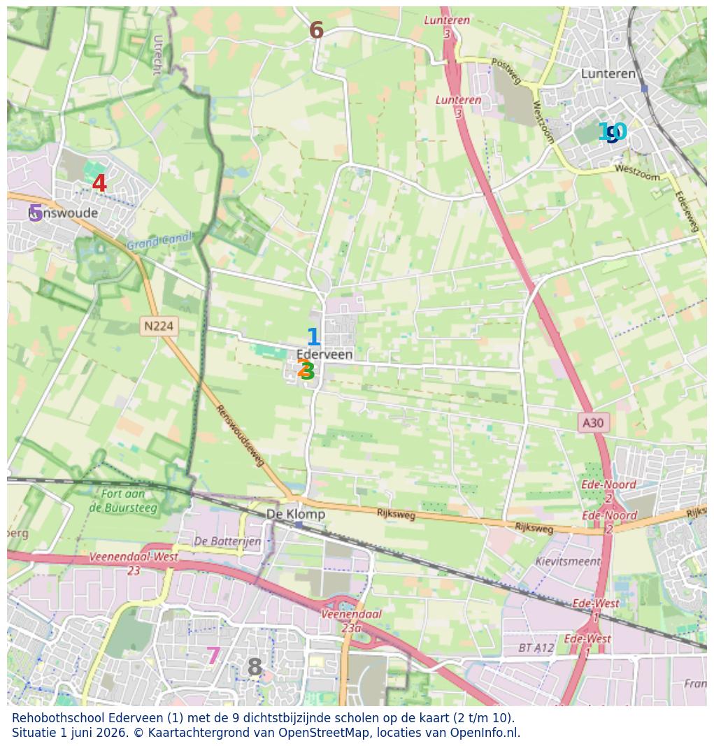Kaart van de school met de tien dichtsbijzijnde scholen. Hierbij zijn de scholen genummerd van 1 tot en met 10. Nummer 1 is toegekend aan de schoolvestiging zelf: Rehobothschool Ederveen.