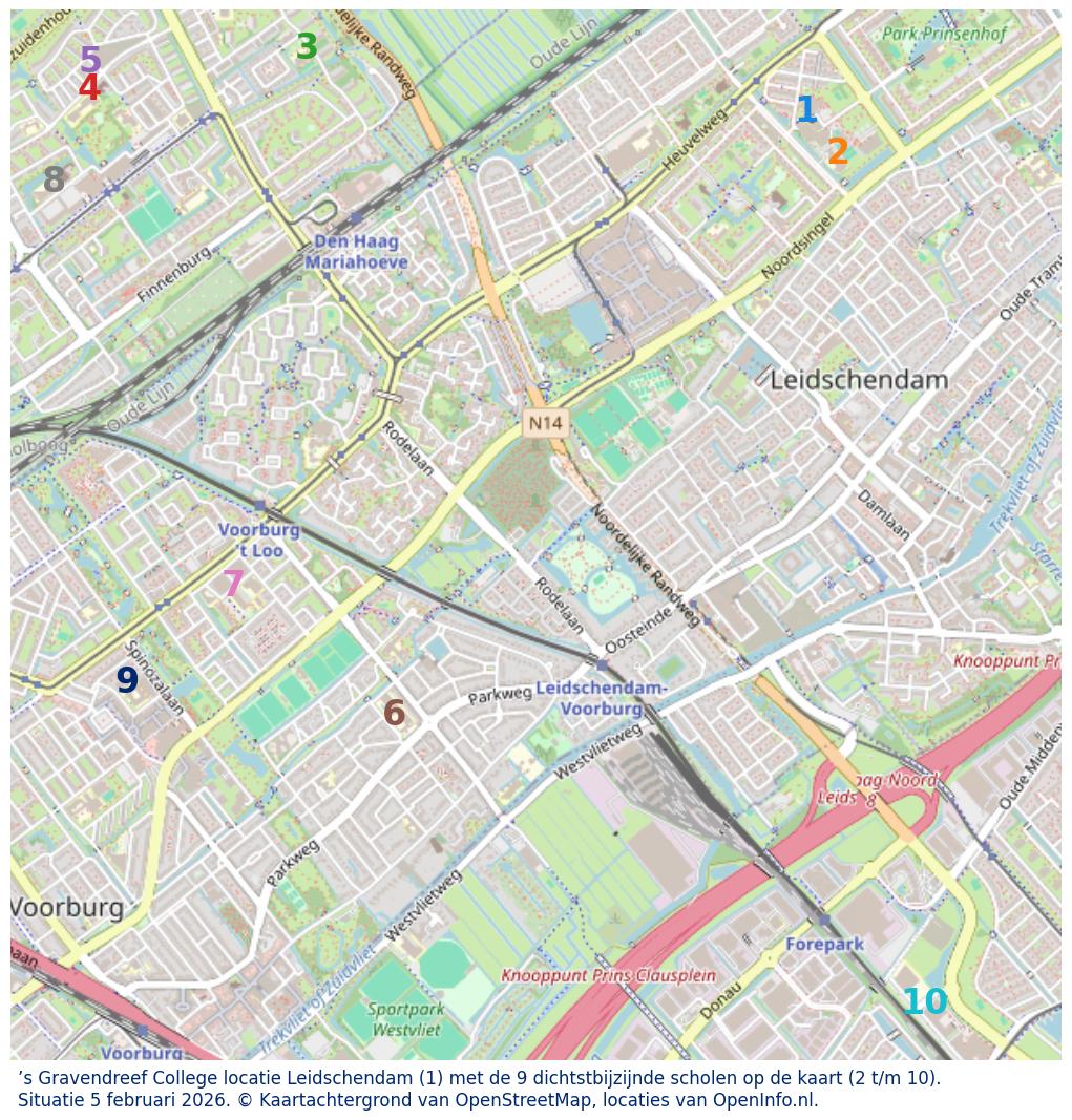 Kaart van de school met de tien dichtsbijzijnde scholen. Hierbij zijn de scholen genummerd van 1 tot en met 10. Nummer 1 is toegekend aan de schoolvestiging zelf: ’s Gravendreef College locatie Leidschendam.