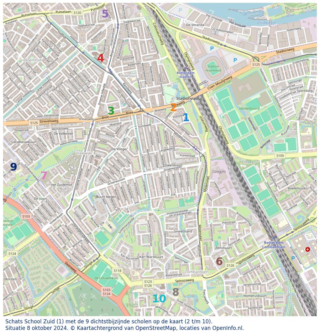 Download hier een schat aan informatie over het onderwijs in de gemeente via de download website van OpenInfo.nl. Heel veel bronnen handig gecombineerd in diverse Excel documenten.