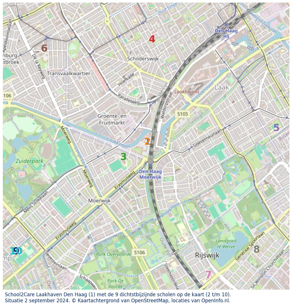 Download hier een schat aan informatie over het onderwijs in de gemeente via de download website van OpenInfo.nl. Heel veel bronnen handig gecombineerd in diverse Excel documenten.