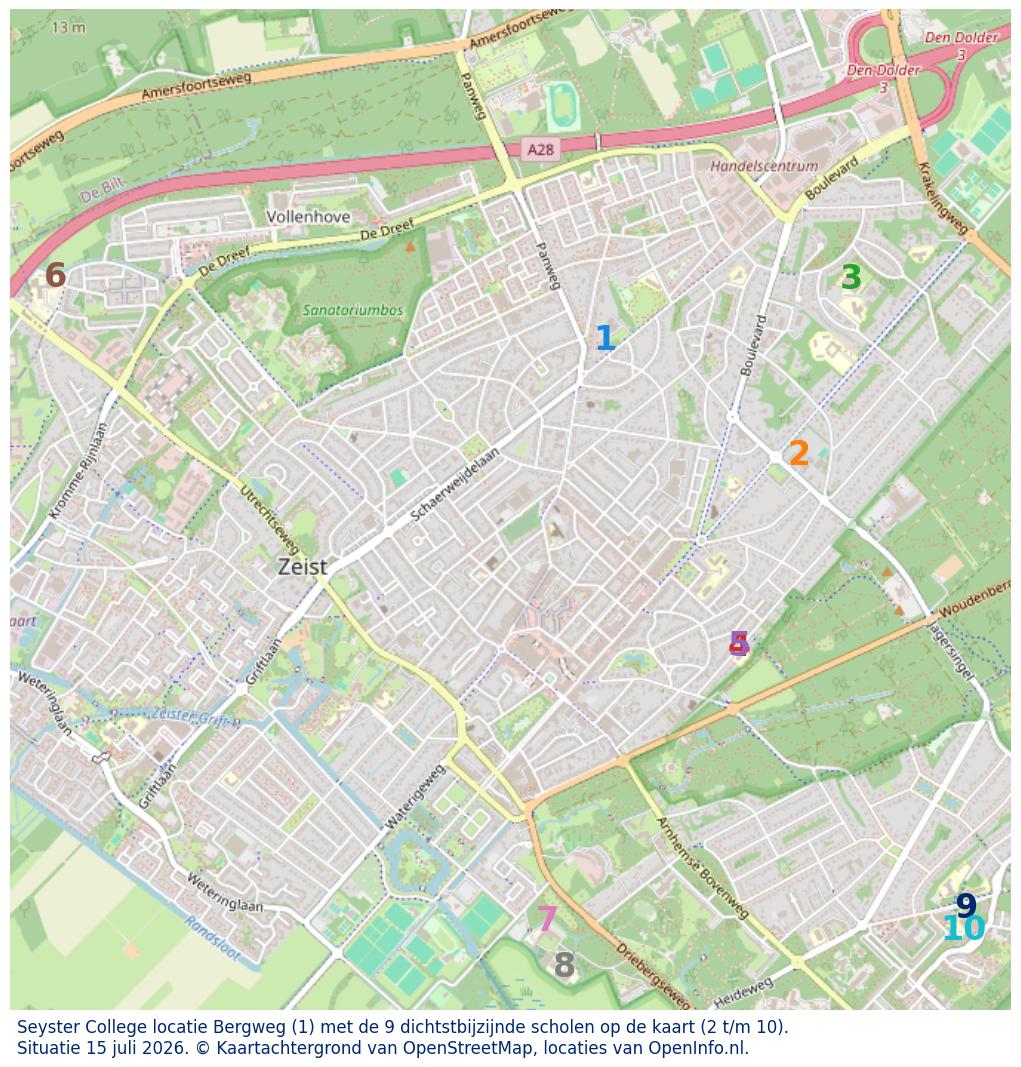 Kaart van de school met de tien dichtsbijzijnde scholen. Hierbij zijn de scholen genummerd van 1 tot en met 10. Nummer 1 is toegekend aan de schoolvestiging zelf: Seyster College locatie Bergweg.