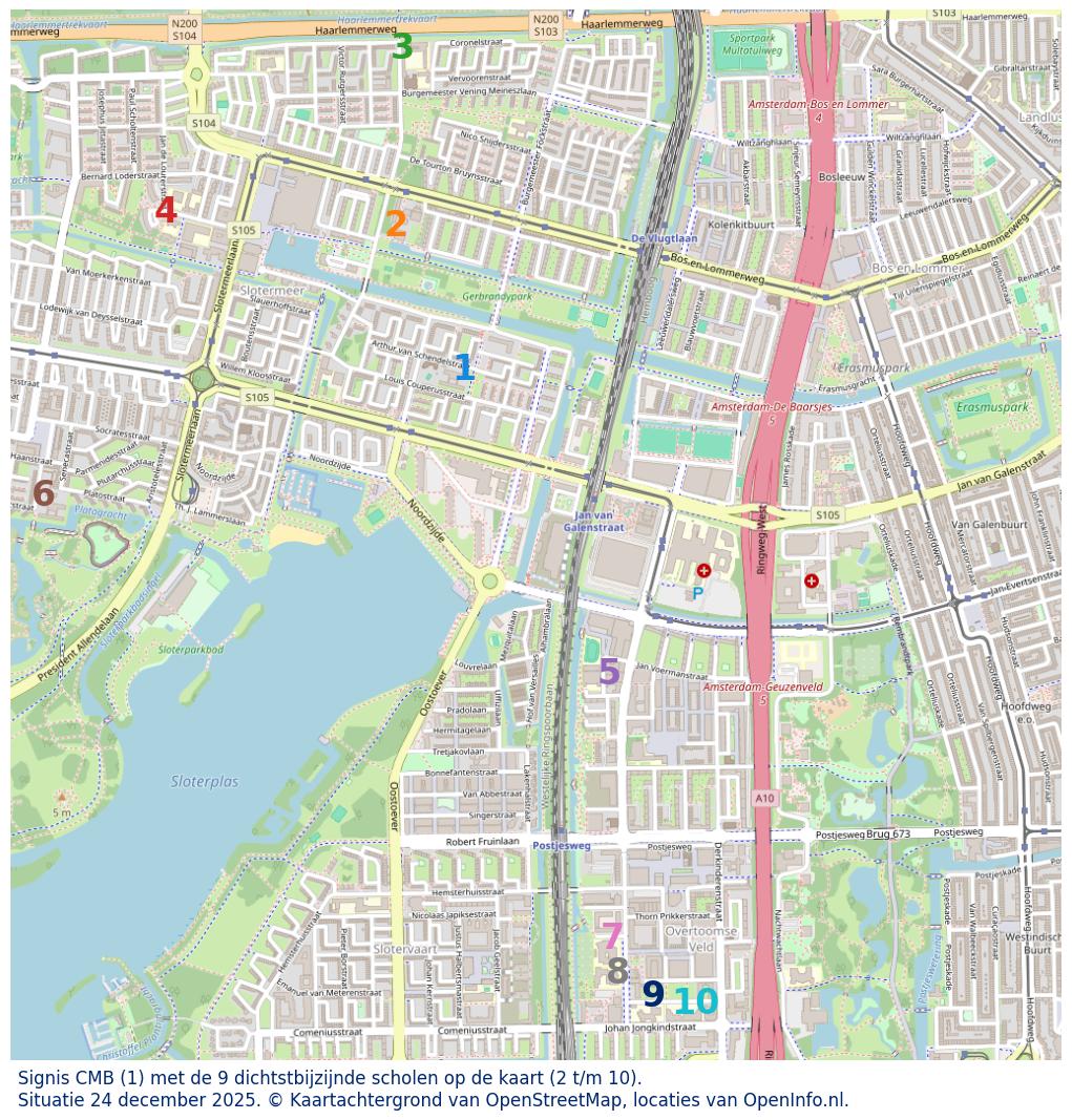 Kaart van de school met de tien dichtsbijzijnde scholen. Hierbij zijn de scholen genummerd van 1 tot en met 10. Nummer 1 is toegekend aan de schoolvestiging zelf: Signis CMB.