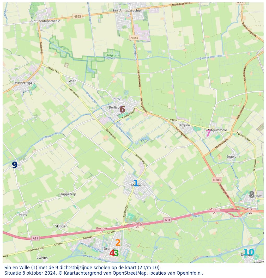 Download hier een schat aan informatie over het onderwijs in de gemeente via de download website van OpenInfo.nl. Heel veel bronnen handig gecombineerd in diverse Excel documenten.