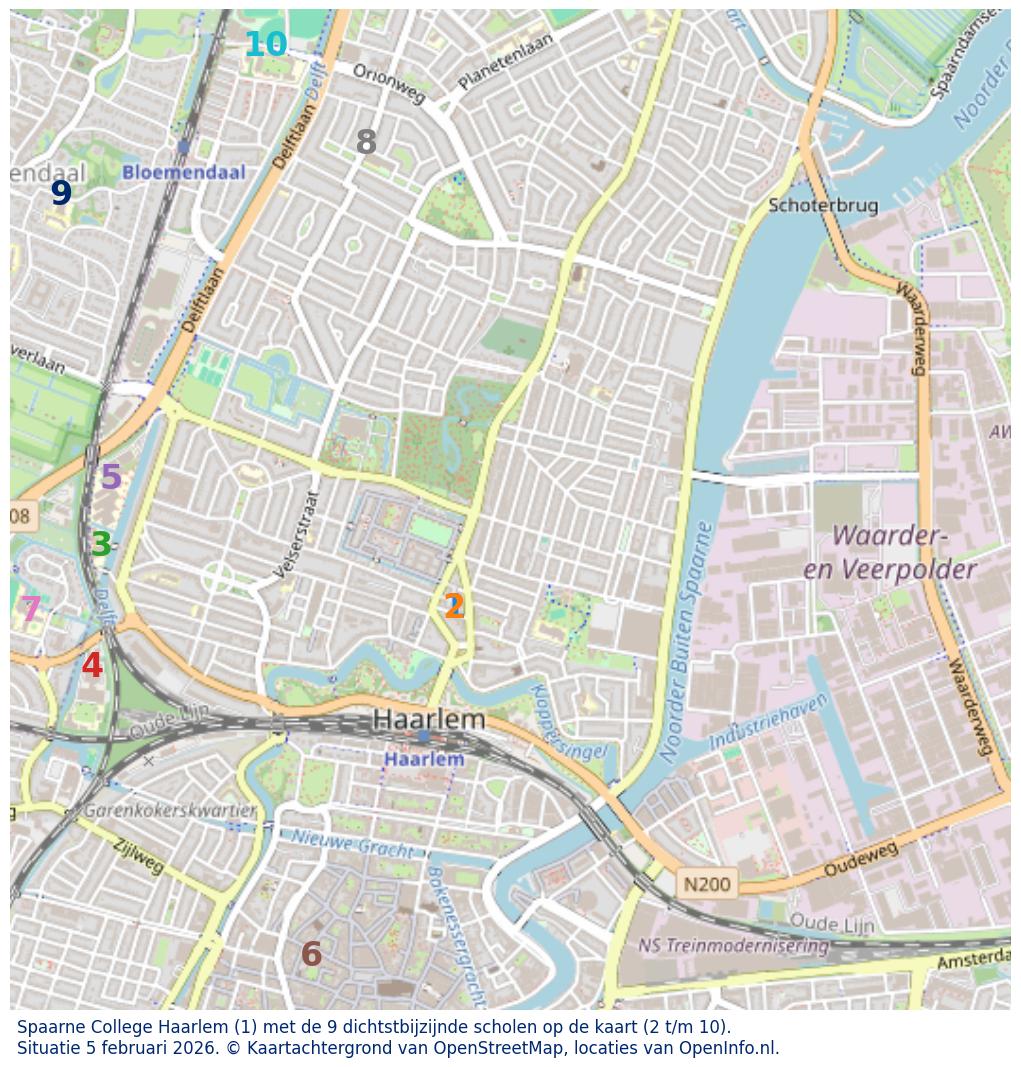 Kaart van de school met de tien dichtsbijzijnde scholen. Hierbij zijn de scholen genummerd van 1 tot en met 10. Nummer 1 is toegekend aan de schoolvestiging zelf: Spaarne College Haarlem.