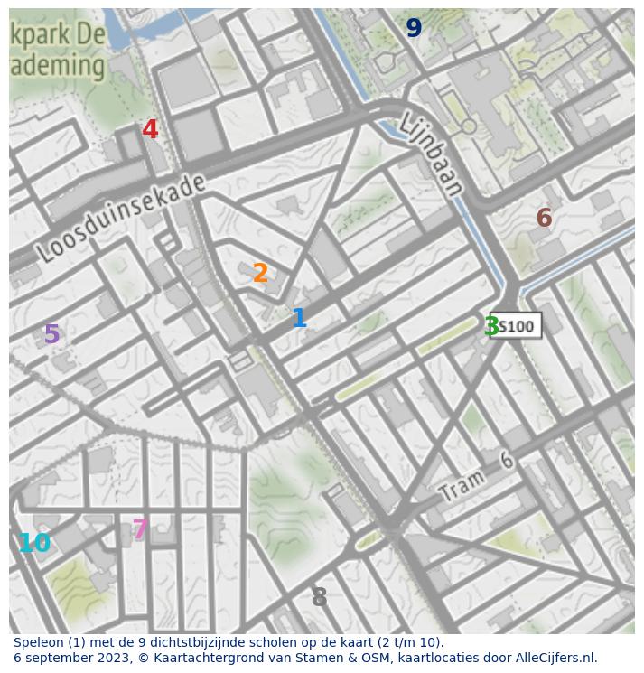 Download hier een schat aan informatie over het onderwijs in de gemeente via de download website van OpenInfo.nl. Heel veel bronnen handig gecombineerd in diverse Excel documenten.