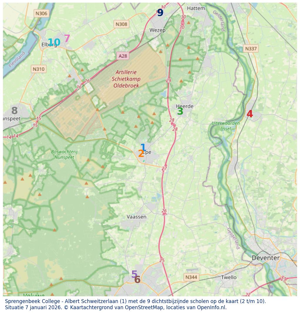 Kaart van de school met de tien dichtsbijzijnde scholen. Hierbij zijn de scholen genummerd van 1 tot en met 10. Nummer 1 is toegekend aan de schoolvestiging zelf: Sprengenbeek College - Albert Schweitzerlaan.