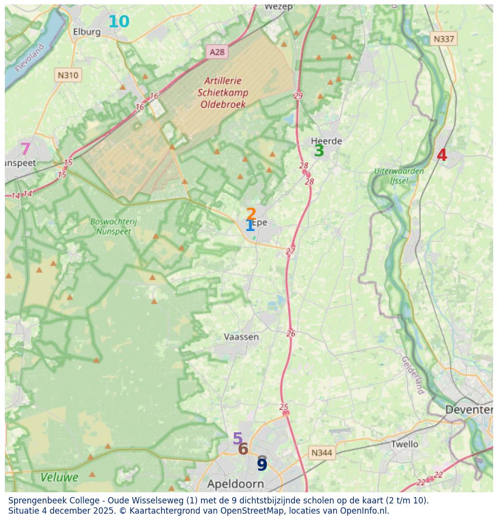 Kaart van de school met de tien dichtsbijzijnde scholen. Hierbij zijn de scholen genummerd van 1 tot en met 10. Nummer 1 is toegekend aan de schoolvestiging zelf: Sprengenbeek College - Oude Wisselseweg.