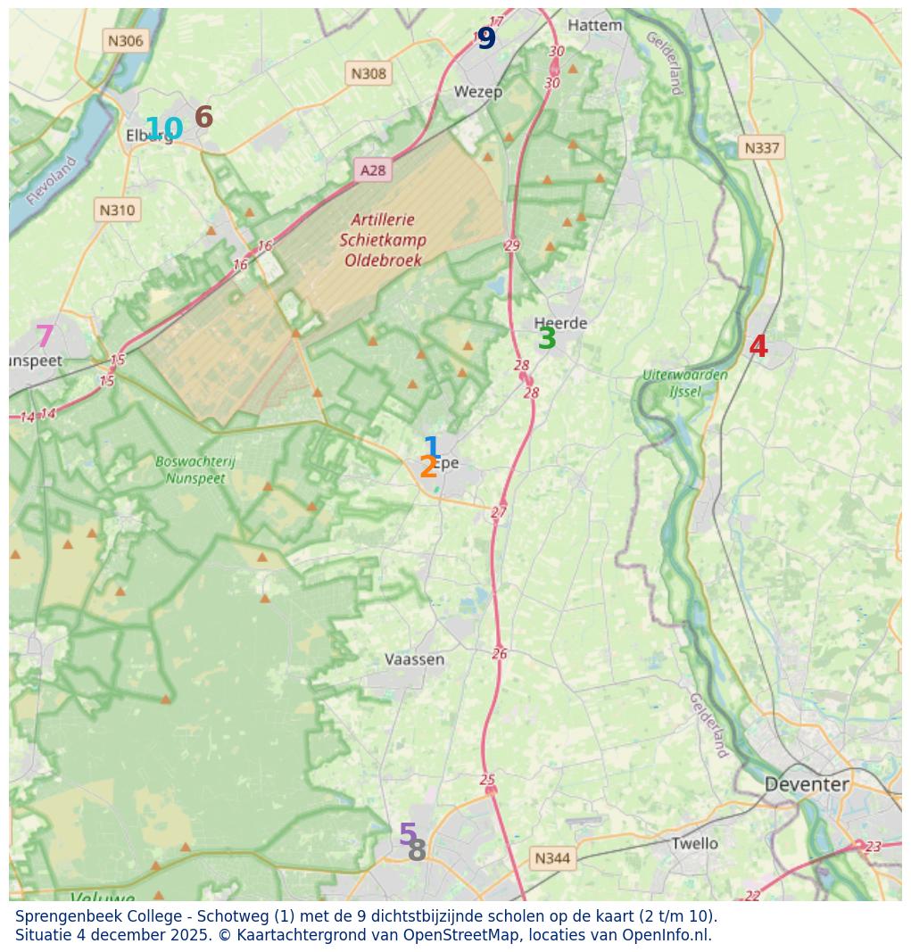 Kaart van de school met de tien dichtsbijzijnde scholen. Hierbij zijn de scholen genummerd van 1 tot en met 10. Nummer 1 is toegekend aan de schoolvestiging zelf: Sprengenbeek College - Schotweg.