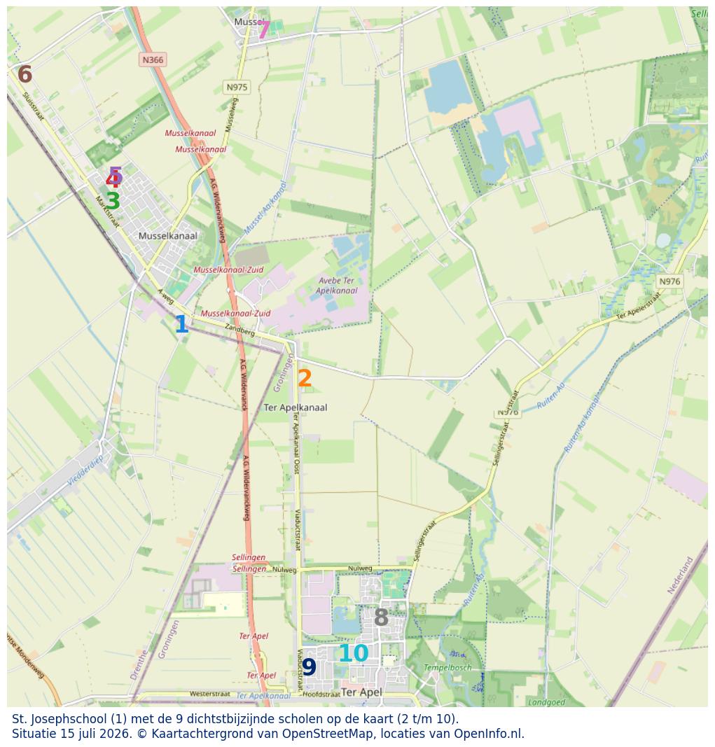 Kaart van de school met de tien dichtsbijzijnde scholen. Hierbij zijn de scholen genummerd van 1 tot en met 10. Nummer 1 is toegekend aan de schoolvestiging zelf: St. Josephschool.