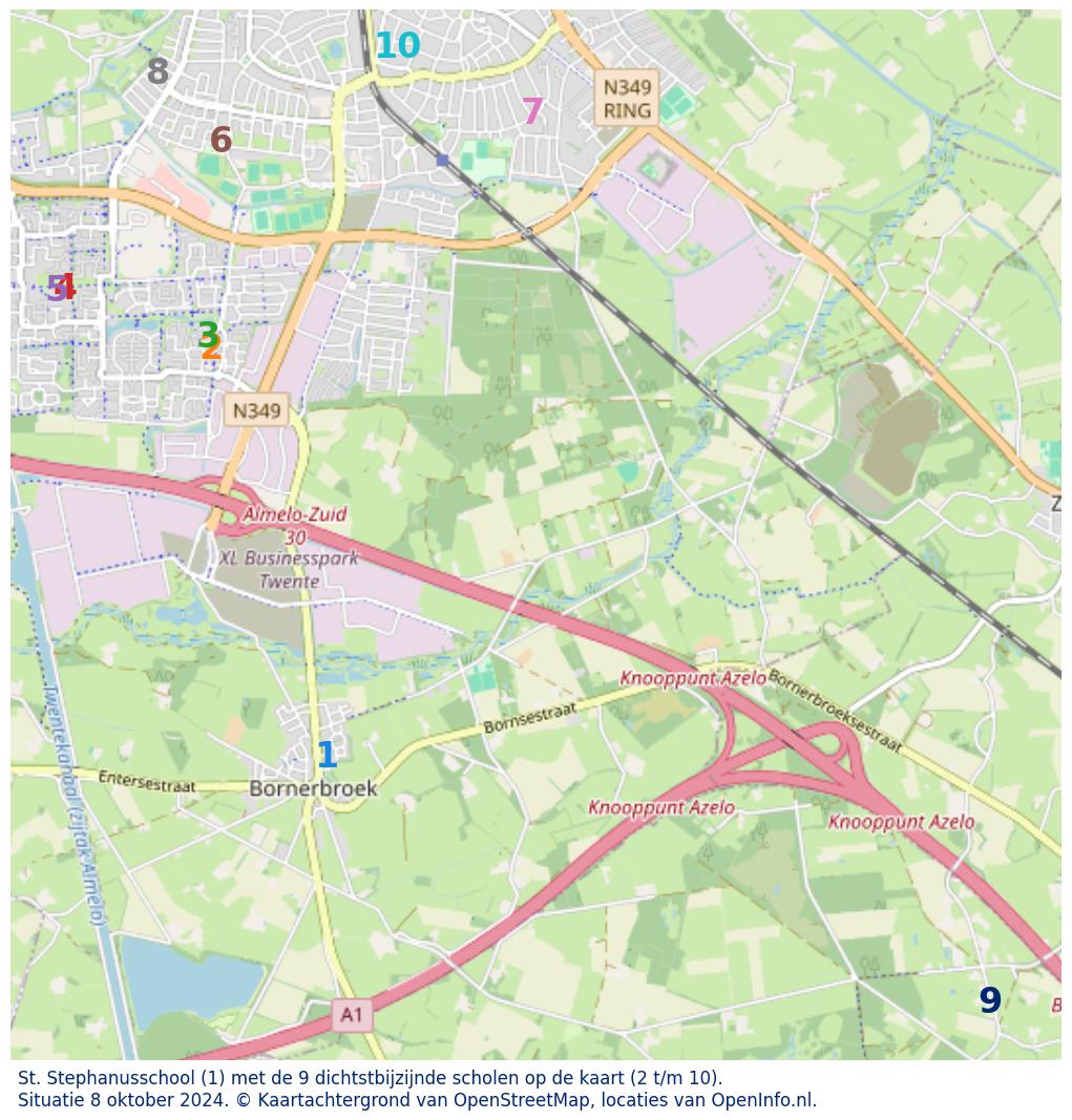 Download hier een schat aan informatie over het onderwijs in de gemeente via de download website van OpenInfo.nl. Heel veel bronnen handig gecombineerd in diverse Excel documenten.