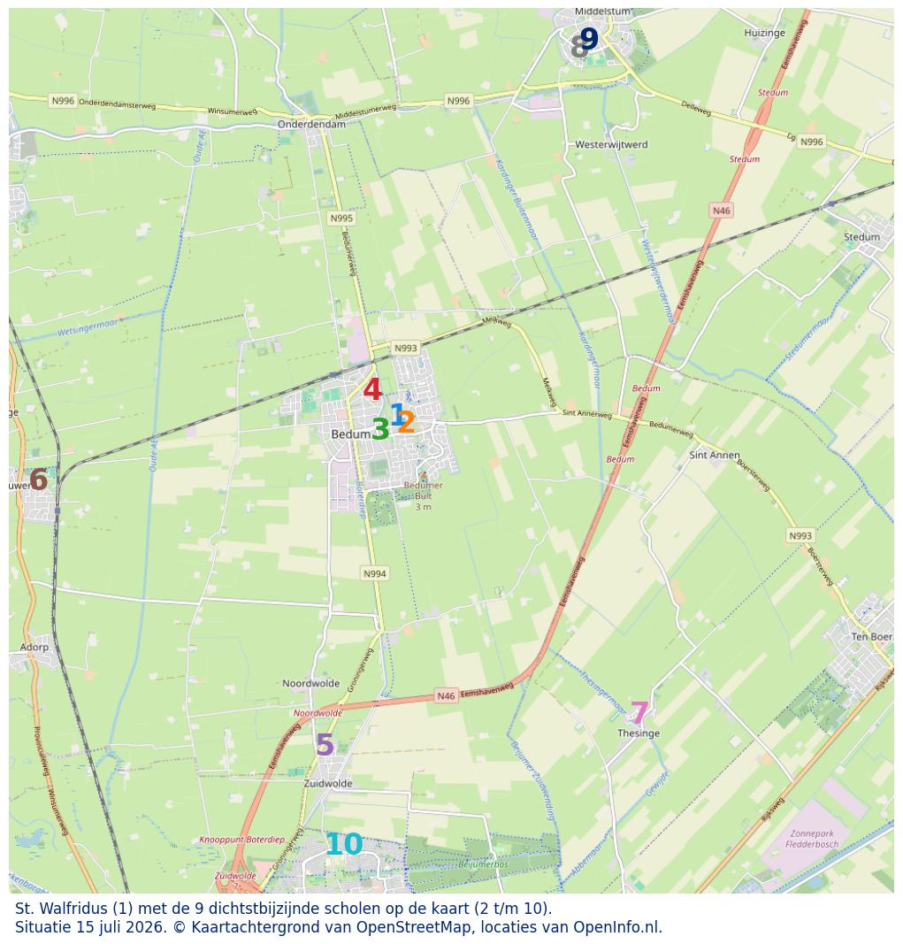 Kaart van de school met de tien dichtsbijzijnde scholen. Hierbij zijn de scholen genummerd van 1 tot en met 10. Nummer 1 is toegekend aan de schoolvestiging zelf: St. Walfridus.