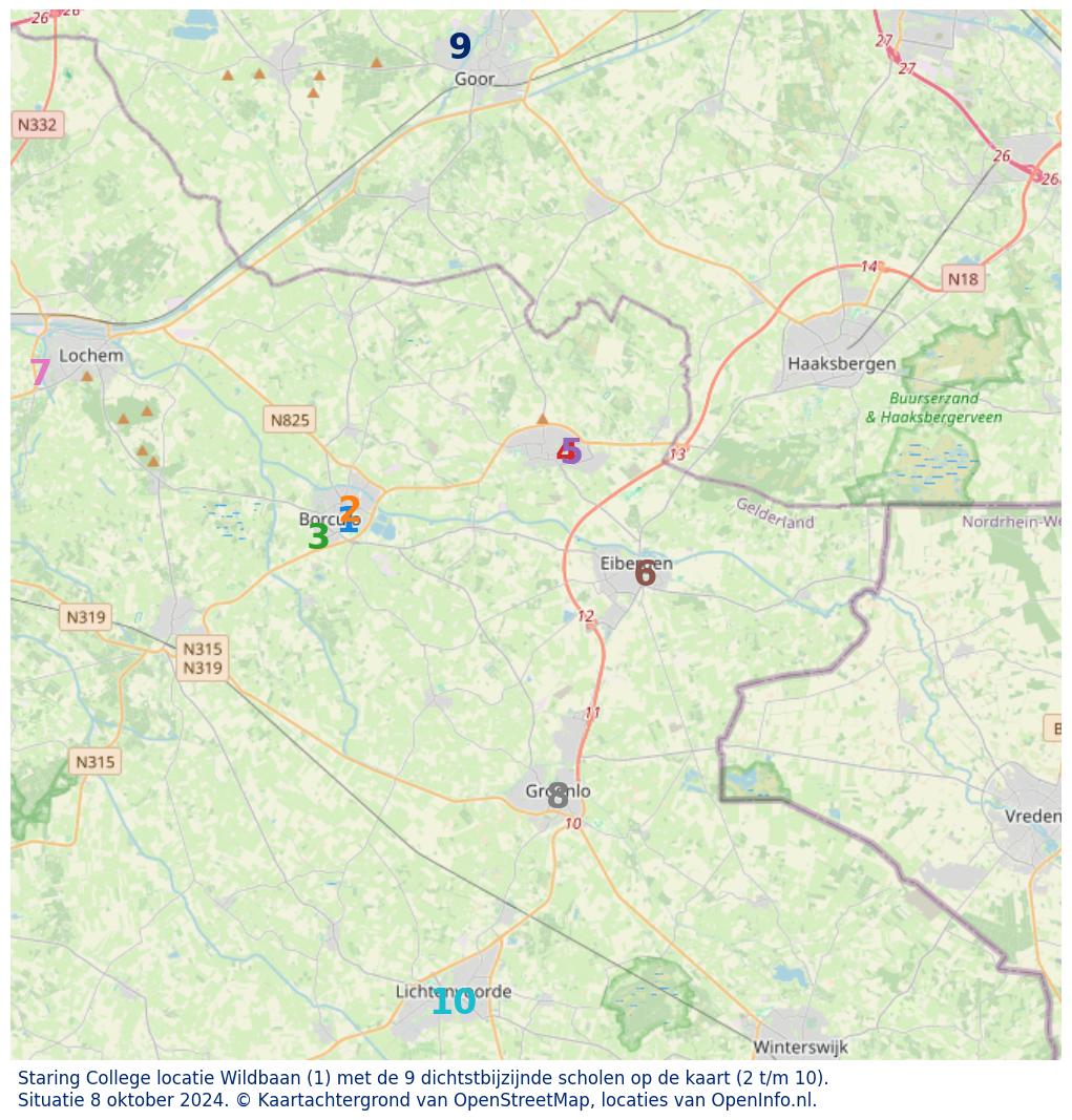 Download hier een schat aan informatie over het onderwijs in de gemeente via de download website van OpenInfo.nl. Heel veel bronnen handig gecombineerd in diverse Excel documenten.