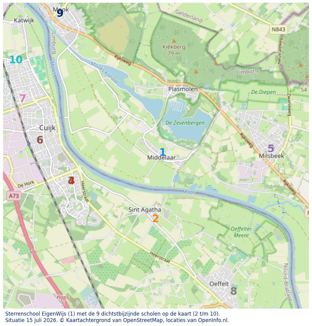 Kaart van de school met de tien dichtsbijzijnde scholen. Hierbij zijn de scholen genummerd van 1 tot en met 10. Nummer 1 is toegekend aan de schoolvestiging zelf: Sterrenschool EigenWijs.