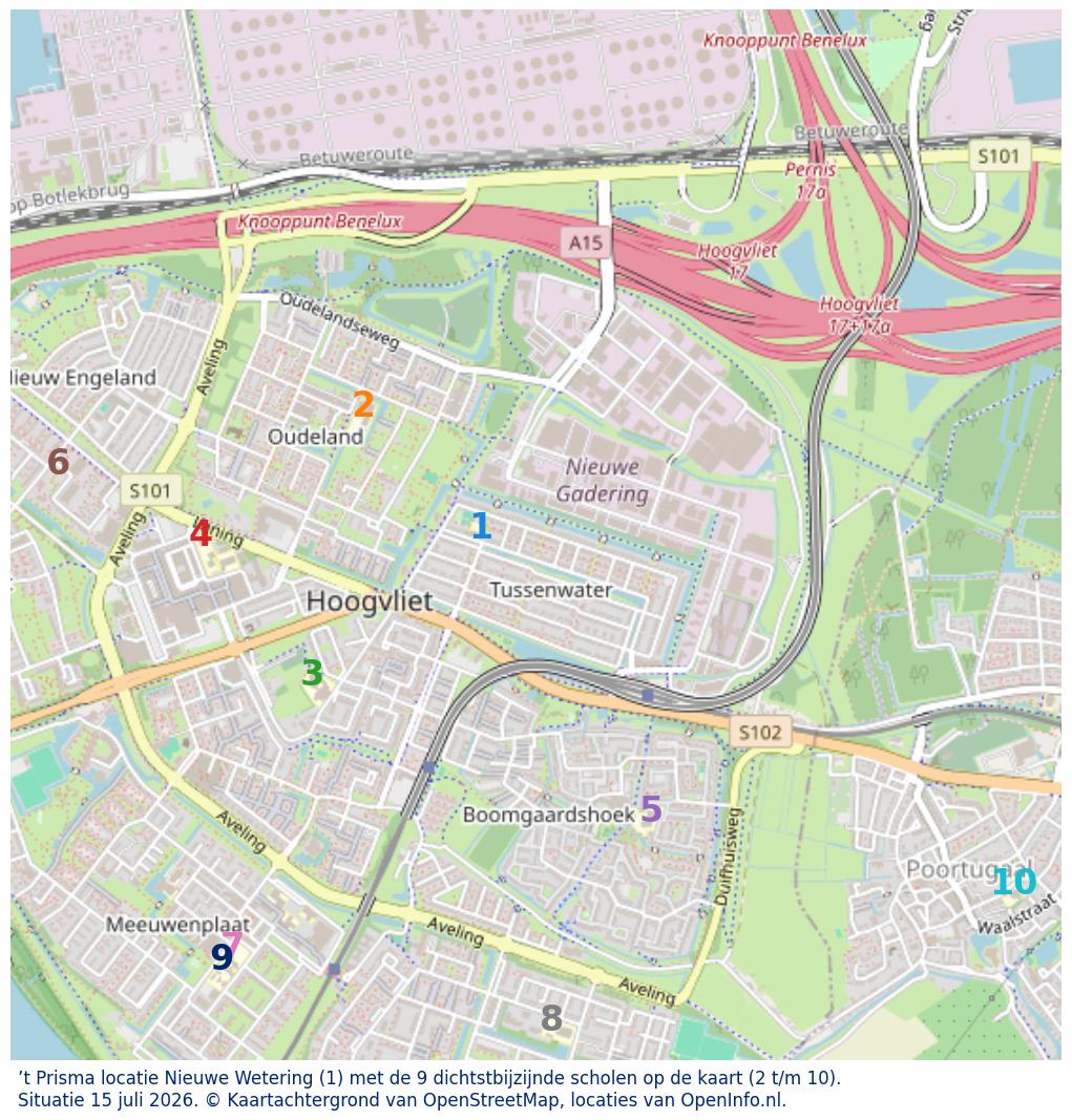 Kaart van de school met de tien dichtsbijzijnde scholen. Hierbij zijn de scholen genummerd van 1 tot en met 10. Nummer 1 is toegekend aan de schoolvestiging zelf: ’t Prisma locatie Nieuwe Wetering.