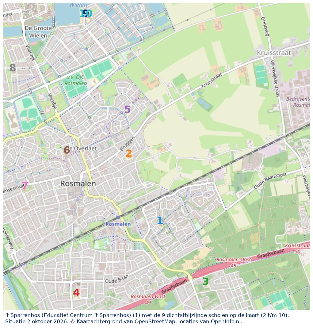 Kaart van de school met de tien dichtstbijzijnde scholen. Hierbij zijn de scholen genummerd van 1 tot en met 10. Nummer 1 is toegekend aan de schoolvestiging zelf: ’t Sparrenbos (Educatief Centrum ’t Sparrenbos).