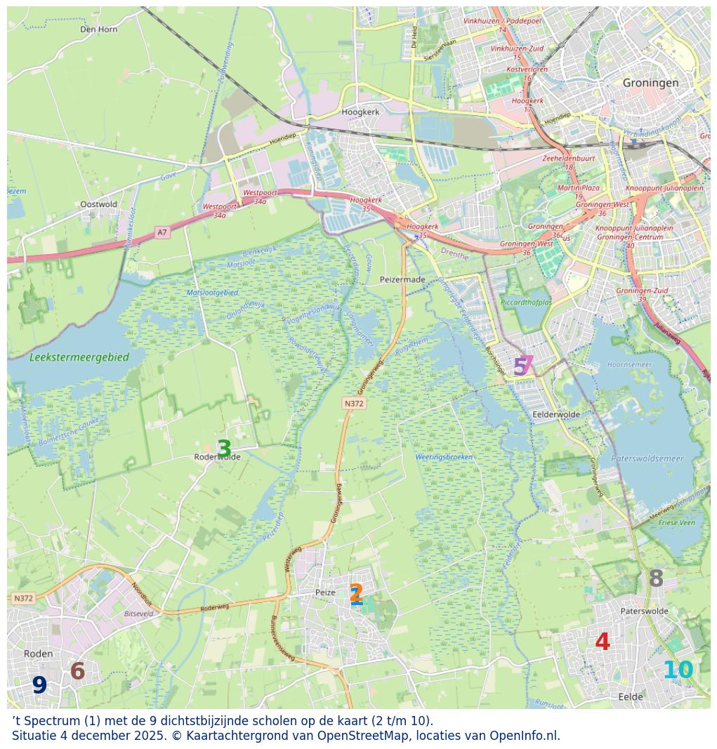 Kaart van de school met de tien dichtsbijzijnde scholen. Hierbij zijn de scholen genummerd van 1 tot en met 10. Nummer 1 is toegekend aan de schoolvestiging zelf: ’t Spectrum.