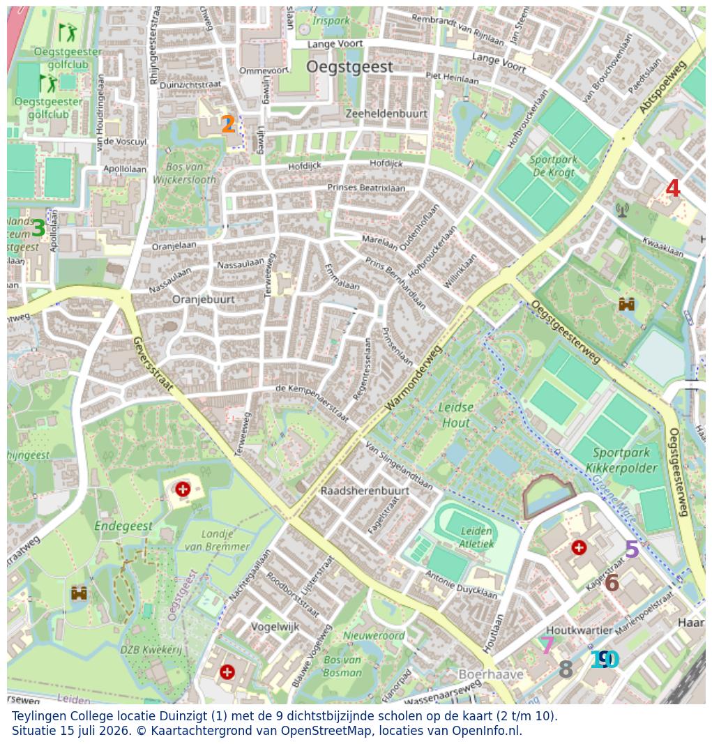 Kaart van de school met de tien dichtsbijzijnde scholen. Hierbij zijn de scholen genummerd van 1 tot en met 10. Nummer 1 is toegekend aan de schoolvestiging zelf: Teylingen College locatie Duinzigt.