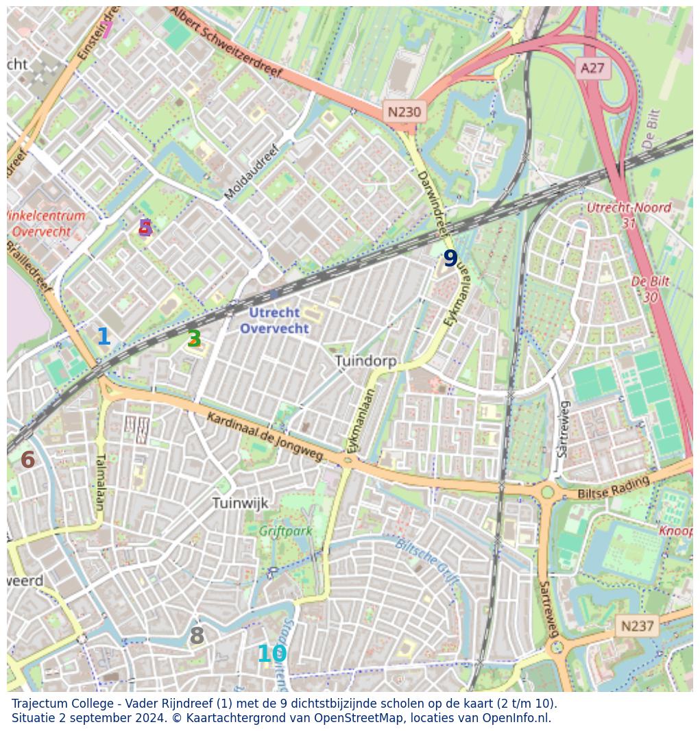 Download hier een schat aan informatie over het onderwijs in de gemeente via de download website van OpenInfo.nl. Heel veel bronnen handig gecombineerd in diverse Excel documenten.