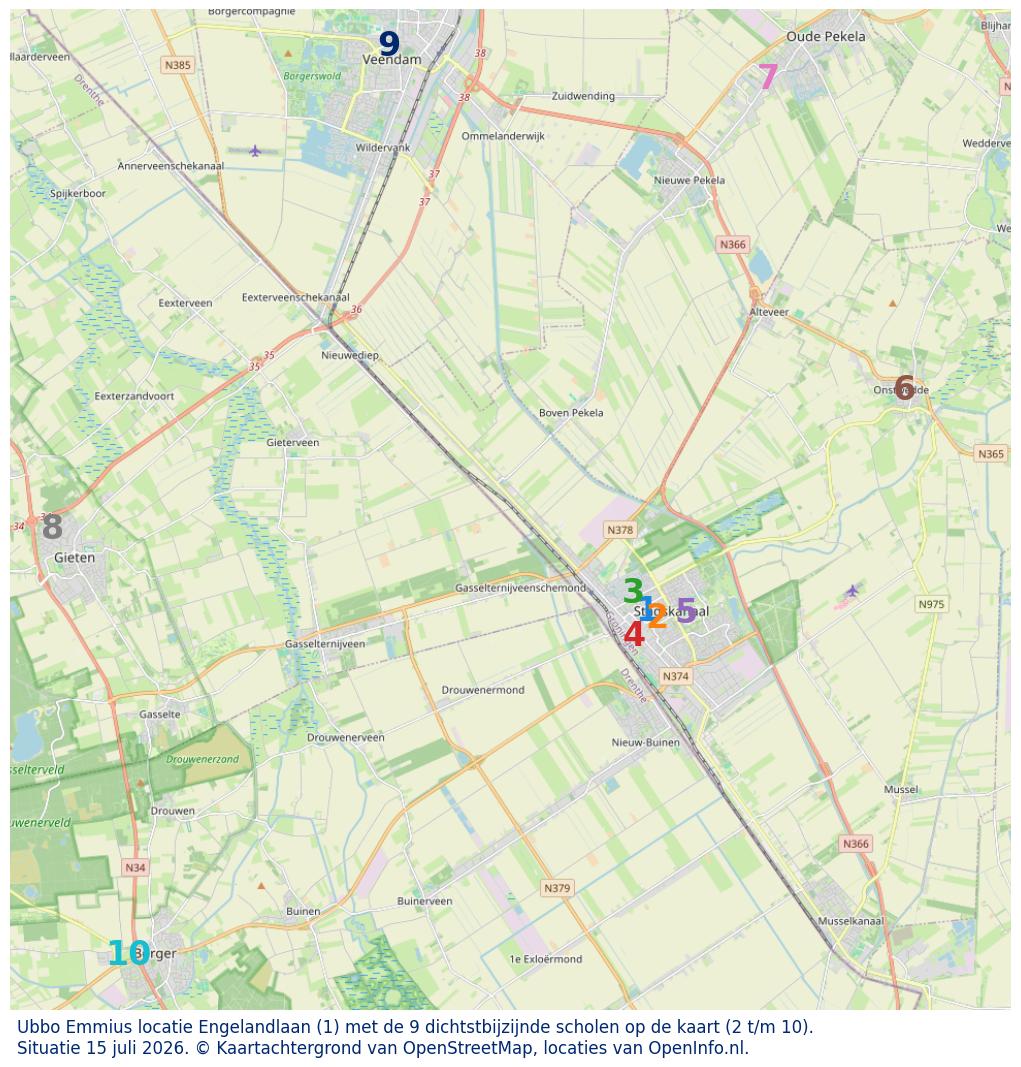 Kaart van de school met de tien dichtsbijzijnde scholen. Hierbij zijn de scholen genummerd van 1 tot en met 10. Nummer 1 is toegekend aan de schoolvestiging zelf: Ubbo Emmius locatie Engelandlaan.