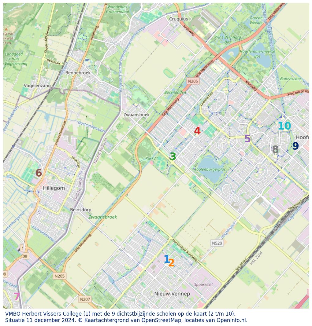 Kaart van de school met de tien dichtsbijzijnde scholen. Hierbij zijn de scholen genummerd van 1 tot en met 10. Nummer 1 is toegekend aan de schoolvestiging zelf: VMBO Herbert Vissers College.