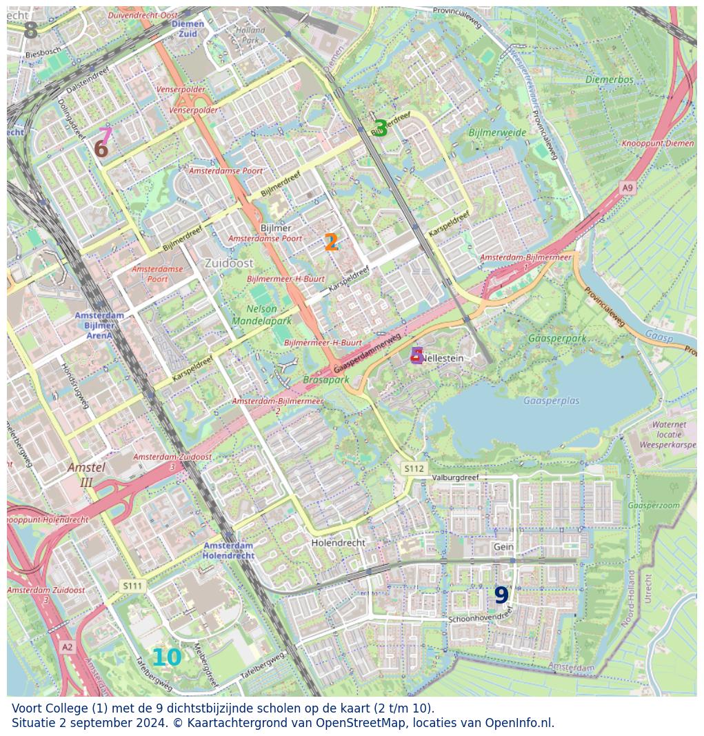 Download hier een schat aan informatie over het onderwijs in de gemeente via de download website van OpenInfo.nl. Heel veel bronnen handig gecombineerd in diverse Excel documenten.