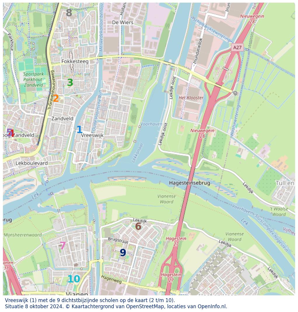 Download hier een schat aan informatie over het onderwijs in de gemeente via de download website van OpenInfo.nl. Heel veel bronnen handig gecombineerd in diverse Excel documenten.