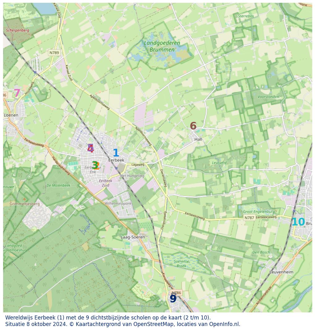 Download hier een schat aan informatie over het onderwijs in de gemeente via de download website van OpenInfo.nl. Heel veel bronnen handig gecombineerd in diverse Excel documenten.