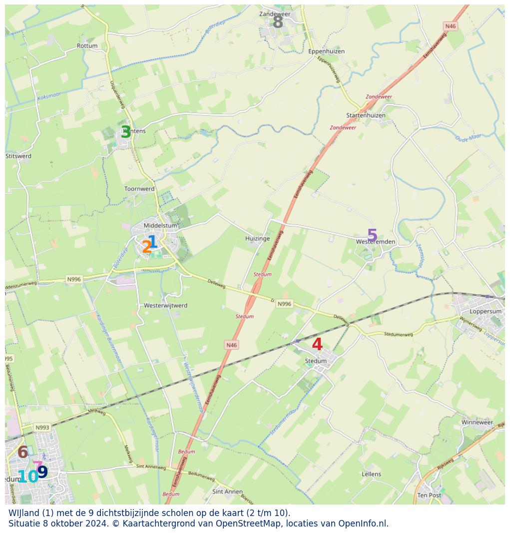 Download hier een schat aan informatie over het onderwijs in de gemeente via de download website van OpenInfo.nl. Heel veel bronnen handig gecombineerd in diverse Excel documenten.