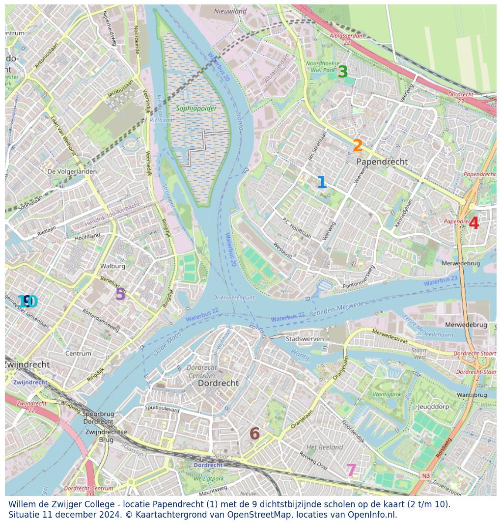 Kaart van de school met de tien dichtsbijzijnde scholen. Hierbij zijn de scholen genummerd van 1 tot en met 10. Nummer 1 is toegekend aan de schoolvestiging zelf: Willem de Zwijger College - locatie Papendrecht.