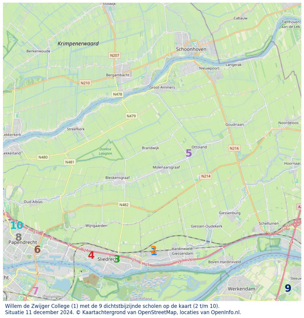 Kaart van de school met de tien dichtsbijzijnde scholen. Hierbij zijn de scholen genummerd van 1 tot en met 10. Nummer 1 is toegekend aan de schoolvestiging zelf: Willem de Zwijger College.