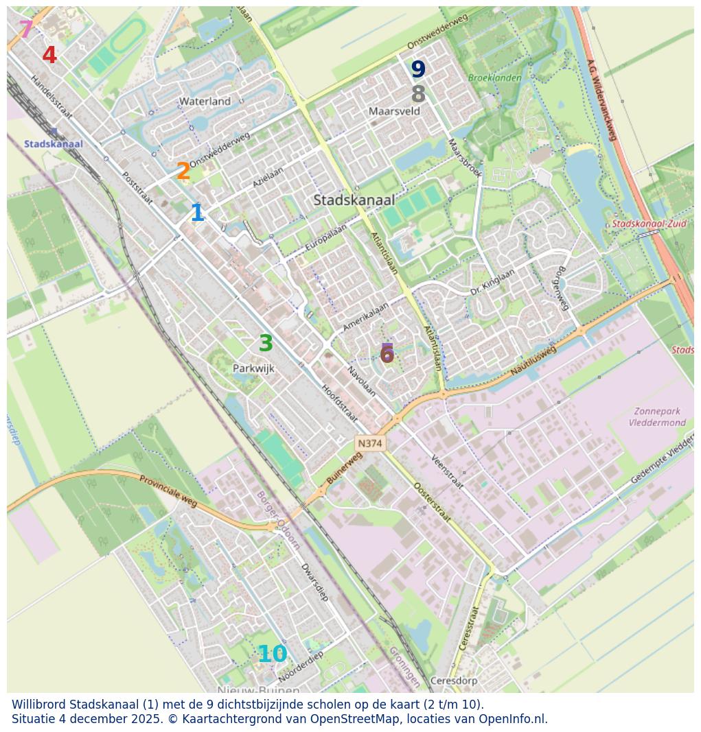 Kaart van de school met de tien dichtsbijzijnde scholen. Hierbij zijn de scholen genummerd van 1 tot en met 10. Nummer 1 is toegekend aan de schoolvestiging zelf: Willibrord Stadskanaal.