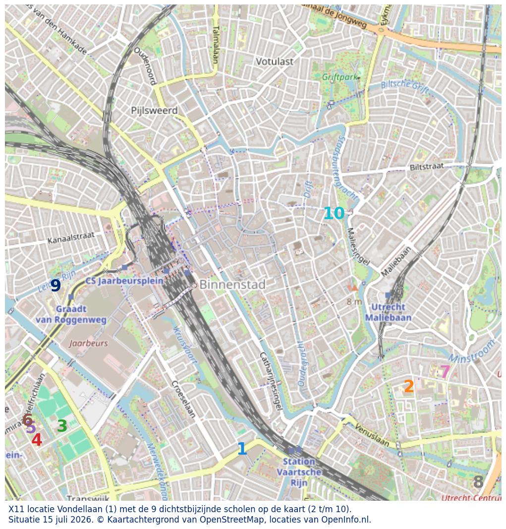 Kaart van de school met de tien dichtsbijzijnde scholen. Hierbij zijn de scholen genummerd van 1 tot en met 10. Nummer 1 is toegekend aan de schoolvestiging zelf: X11 locatie Vondellaan.