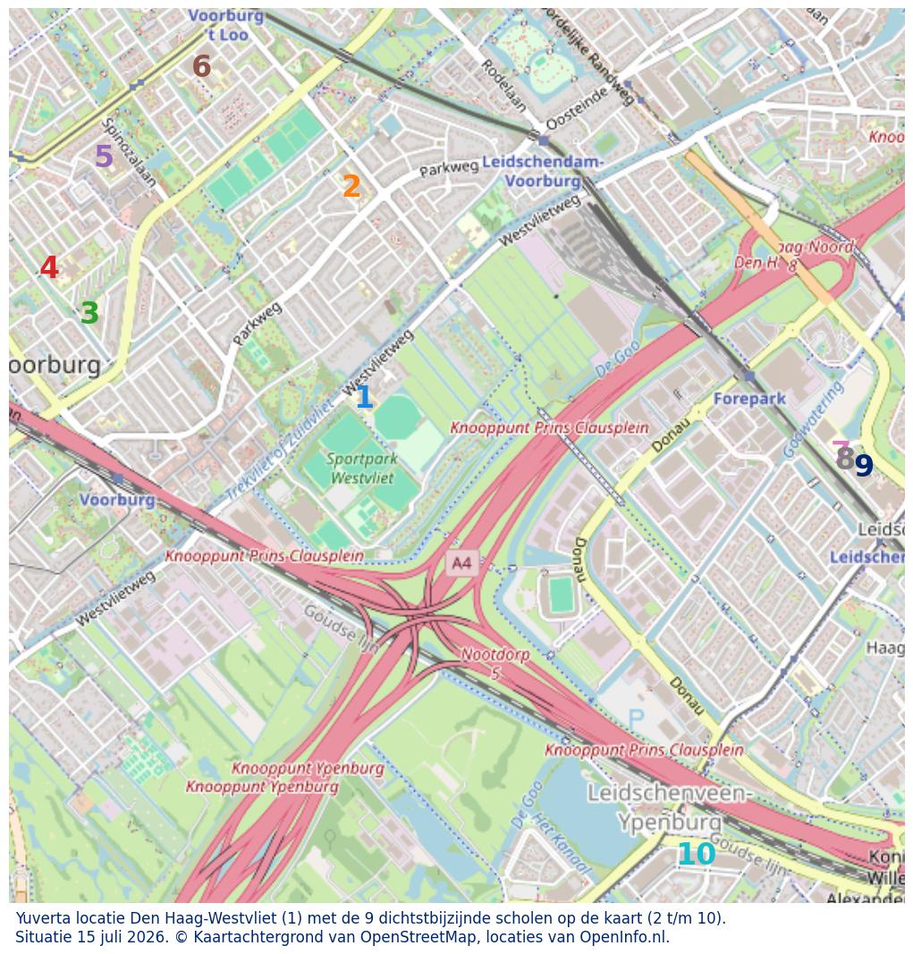 Kaart van de school met de tien dichtsbijzijnde scholen. Hierbij zijn de scholen genummerd van 1 tot en met 10. Nummer 1 is toegekend aan de schoolvestiging zelf: Yuverta locatie Den Haag-Westvliet.