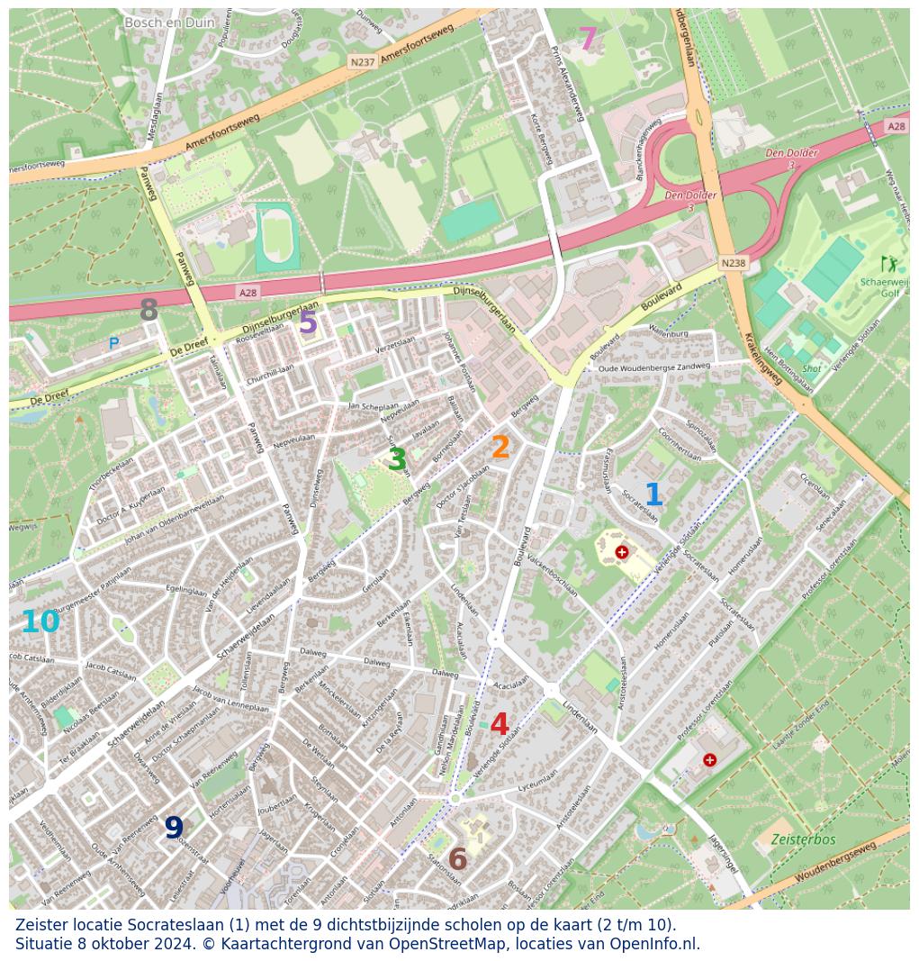 Download hier een schat aan informatie over het onderwijs in de gemeente via de download website van OpenInfo.nl. Heel veel bronnen handig gecombineerd in diverse Excel documenten.