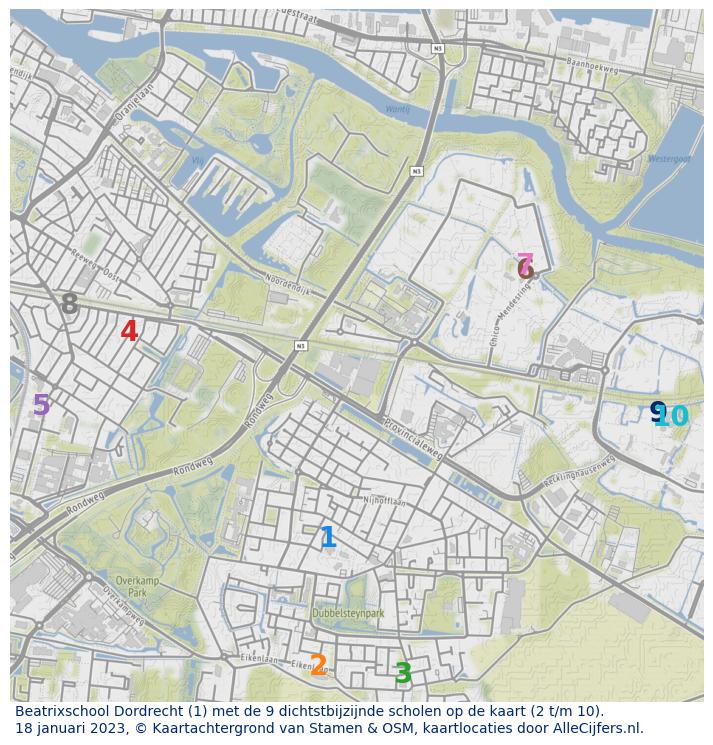 Download hier een schat aan informatie over het onderwijs in de gemeente Dordrecht via de download website van OpenInfo.nl. Heel veel bronnen handig gecombineerd in diverse Excel documenten.