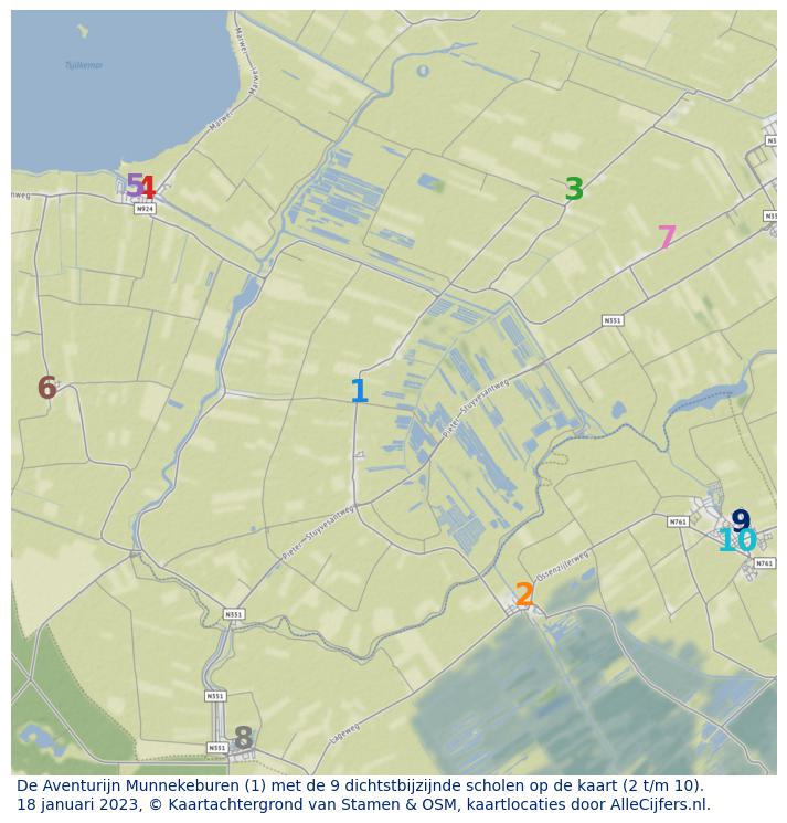 Download hier een schat aan informatie over het onderwijs in de gemeente Weststellingwerf via de download website van OpenInfo.nl. Heel veel bronnen handig gecombineerd in diverse Excel documenten.