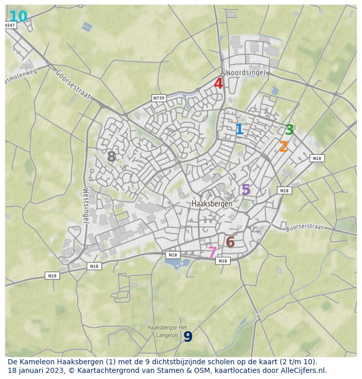 Download hier een schat aan informatie over het onderwijs in de gemeente Haaksbergen via de download website van OpenInfo.nl. Heel veel bronnen handig gecombineerd in diverse Excel documenten.