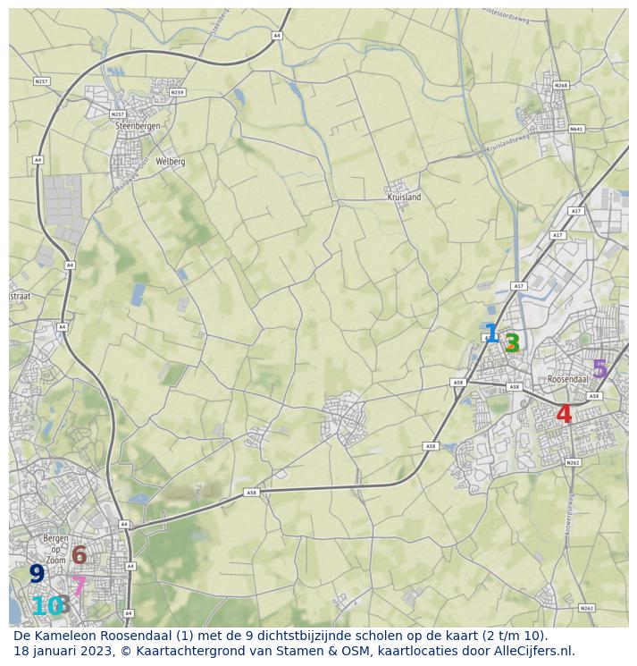 Download hier een schat aan informatie over het onderwijs in de gemeente Roosendaal via de download website van OpenInfo.nl. Heel veel bronnen handig gecombineerd in diverse Excel documenten.