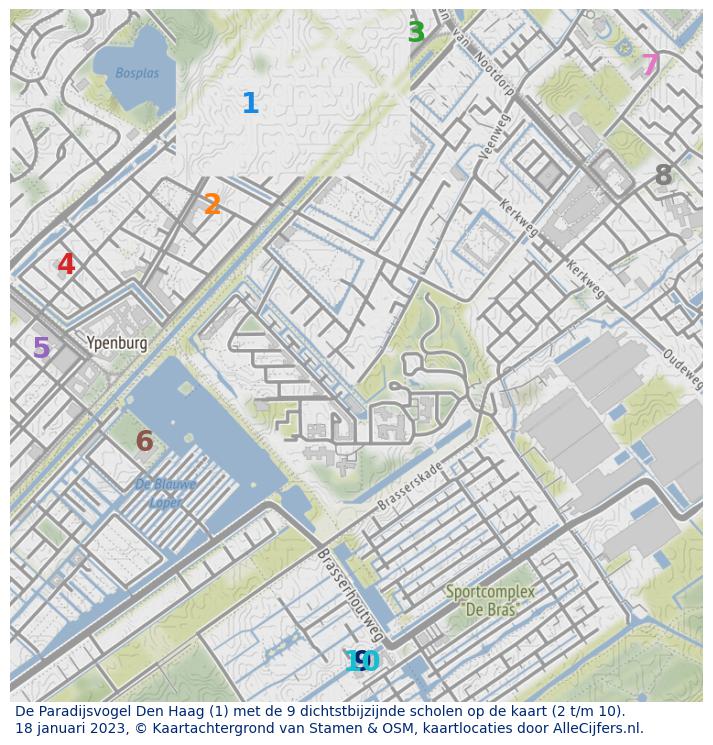 Download hier een schat aan informatie over het onderwijs in de gemeente Den Haag via de download website van OpenInfo.nl. Heel veel bronnen handig gecombineerd in diverse Excel documenten.